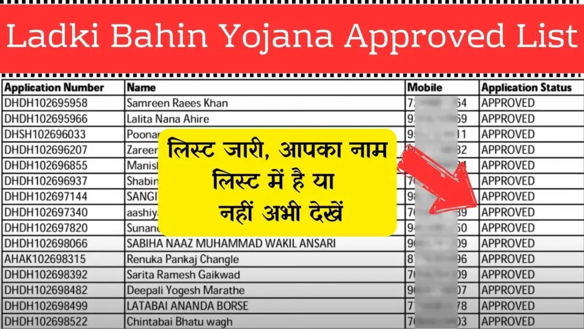 Ladki Bahin Yojana Approved List