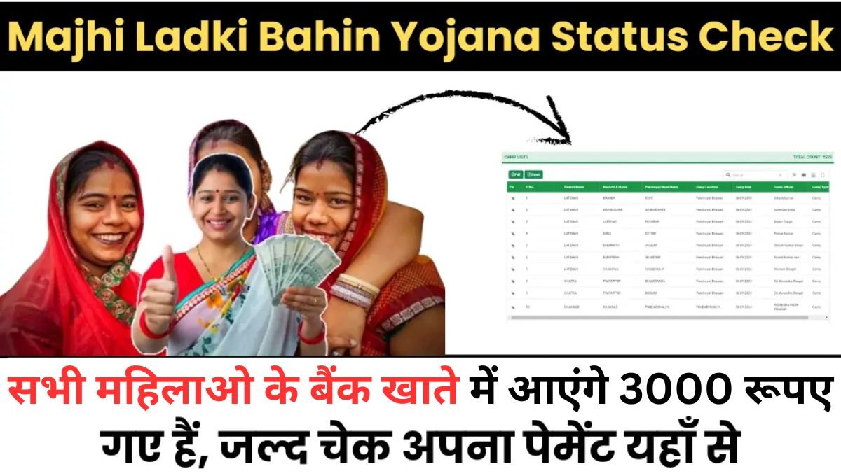 Majhi Ladki Bahin Yojana Payment Status