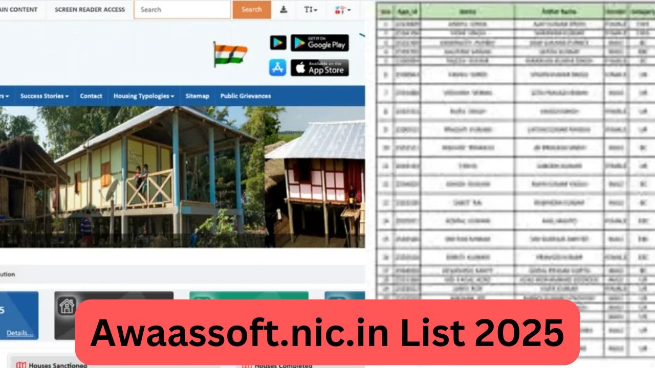 awaassoft.nic.in List