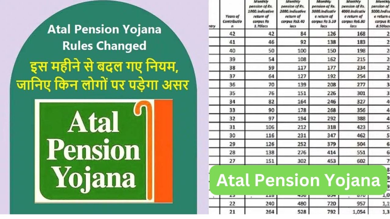 atal pension yojana