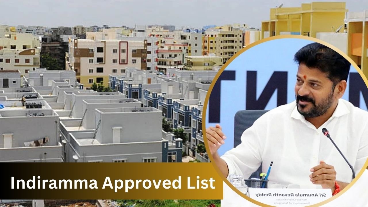 Indiramm Approved List