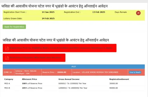 Patel Nagar JDA Scheme Jaipur