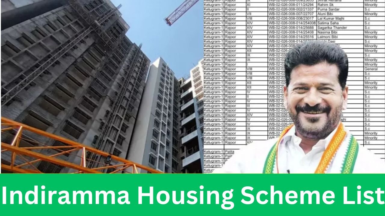 Indiramma Housing Scheme List